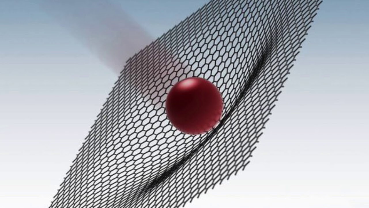 graphene